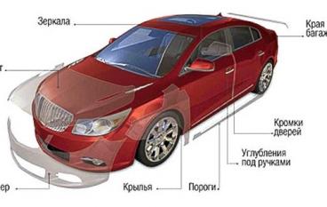 Защитная пленка для автомобилей