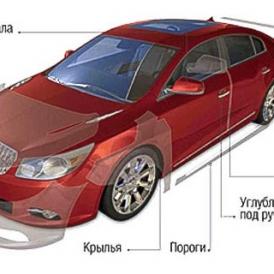 Защитная пленка для автомобилей